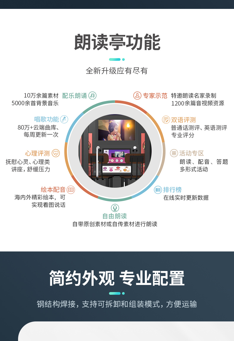 多功能配音室內(nèi)朗讀亭 多功能配音室內(nèi)朗讀亭