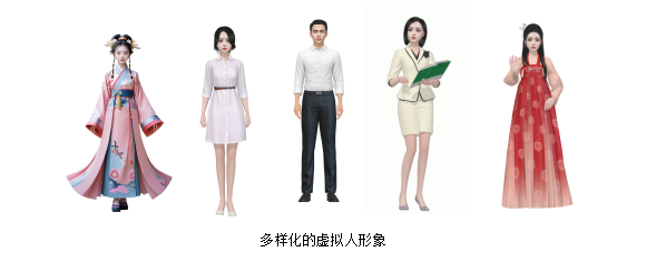3D虛擬全息艙 3D虛擬人全息艙